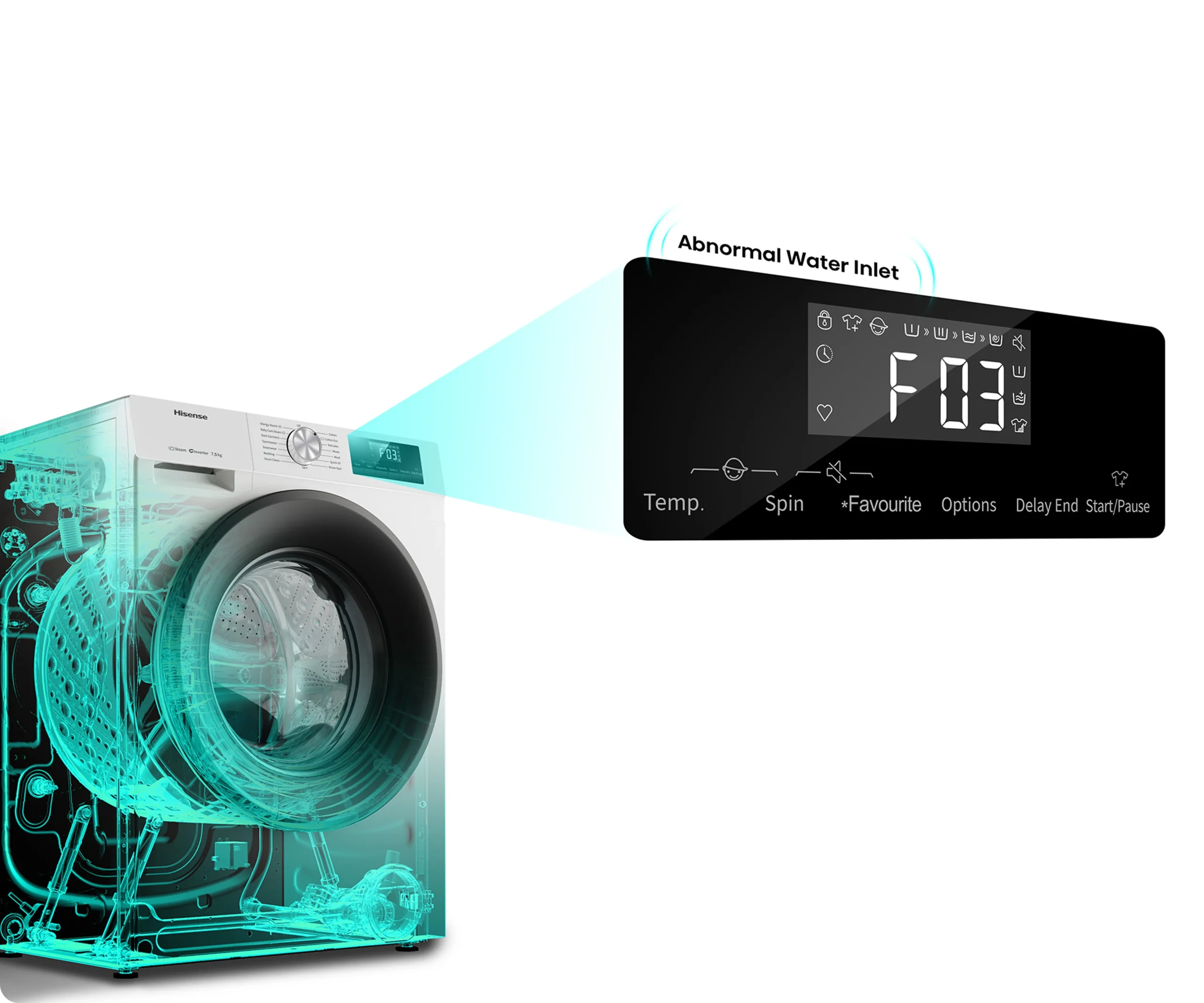 Hisense HWFS37514W2 Series 3 7.5kg Front Load Washer - Image 15