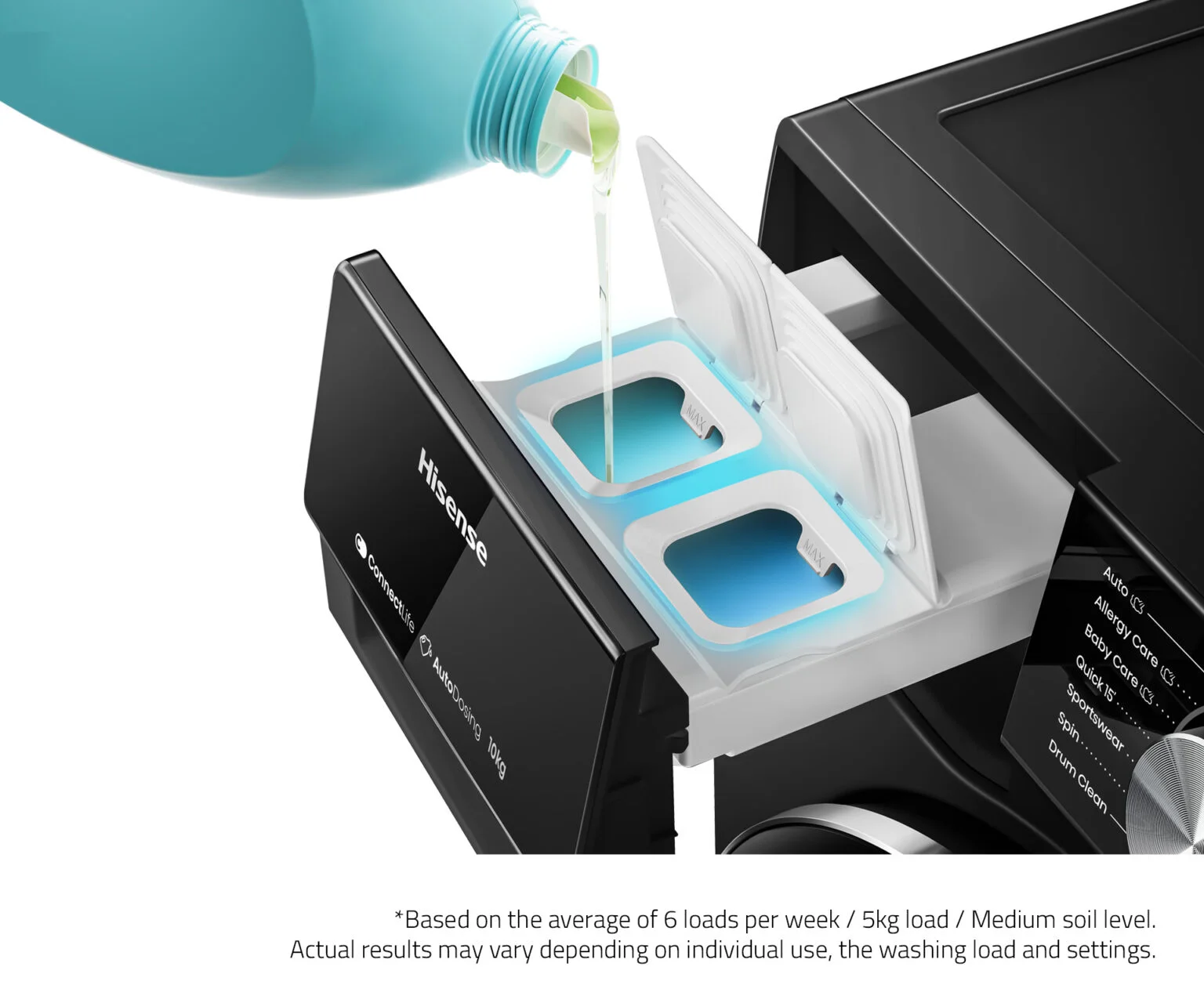 Hisense HWFS1015AB Series 7 10kg Front Load Washer - Image 7