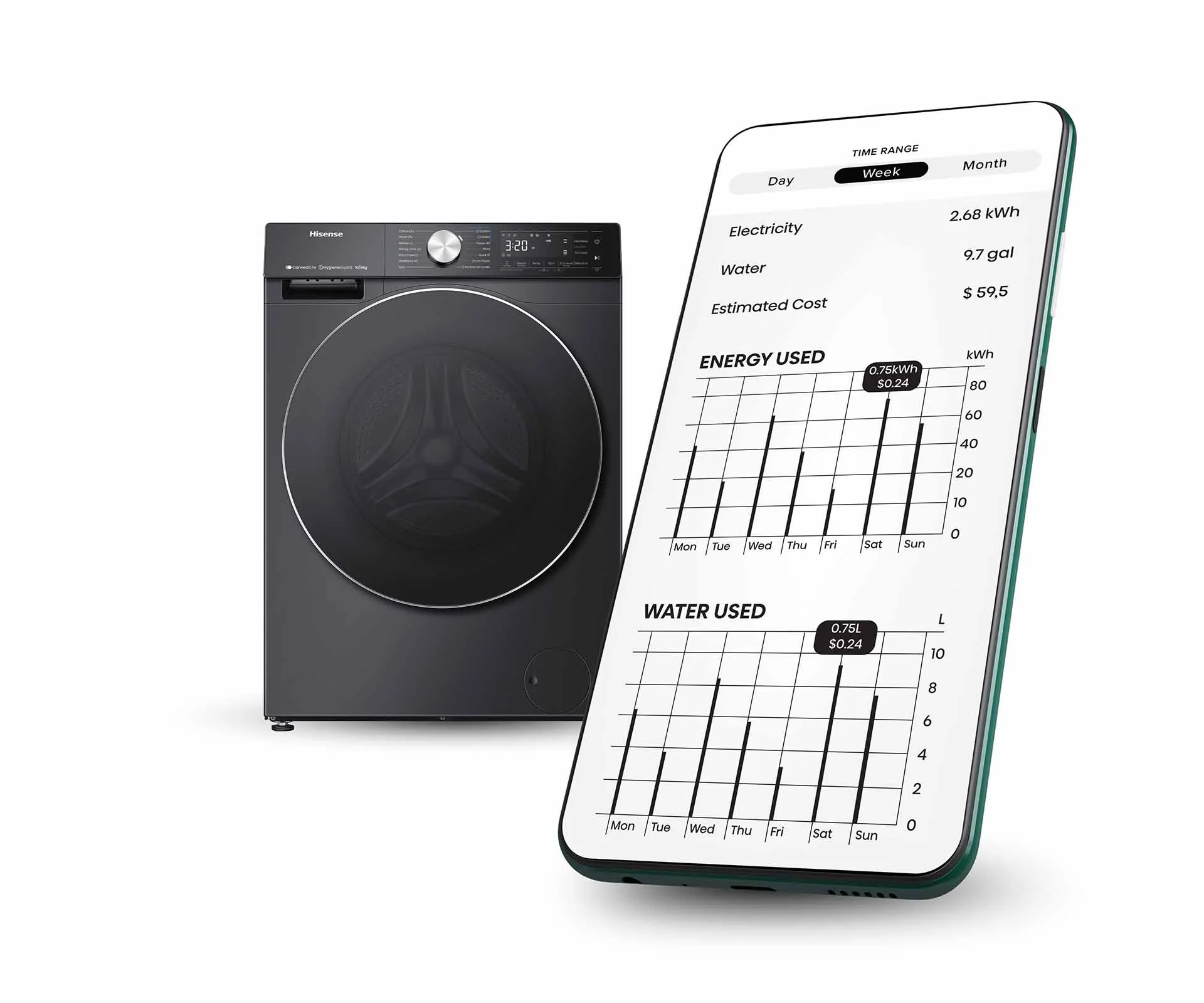 Hisense HCF7S1014 Front Load Combo 10kg/6kg - Series 7 (2024) - Image 17